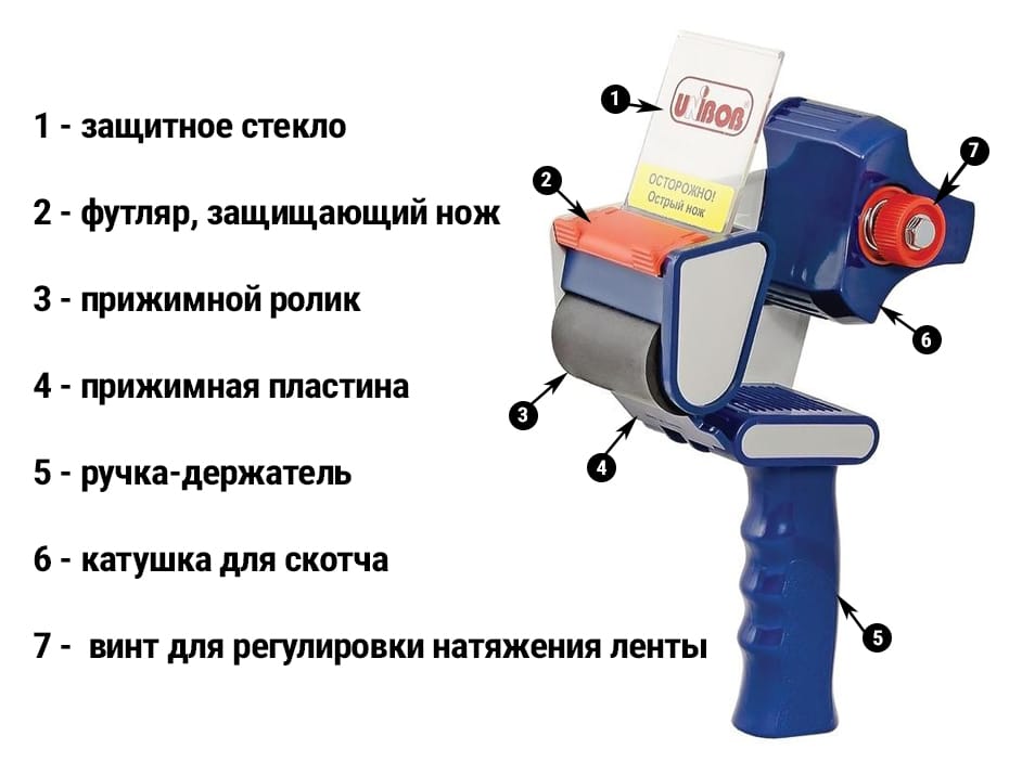 Как заправить диспенсер для скотча схема