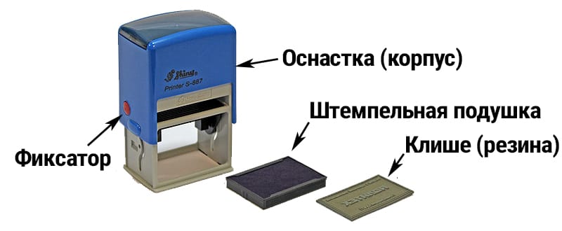 Печать оснастка клише Виды штампов и их особенности