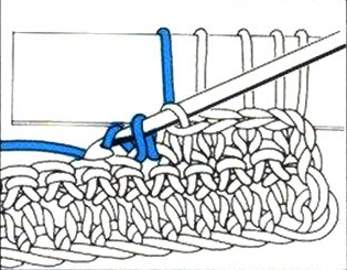 Техника вязания мочалок крючком с вытянутыми петлями